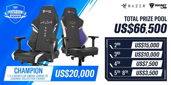 包含柬埔寨电竞队惊艳出场，前景一片光明的词条