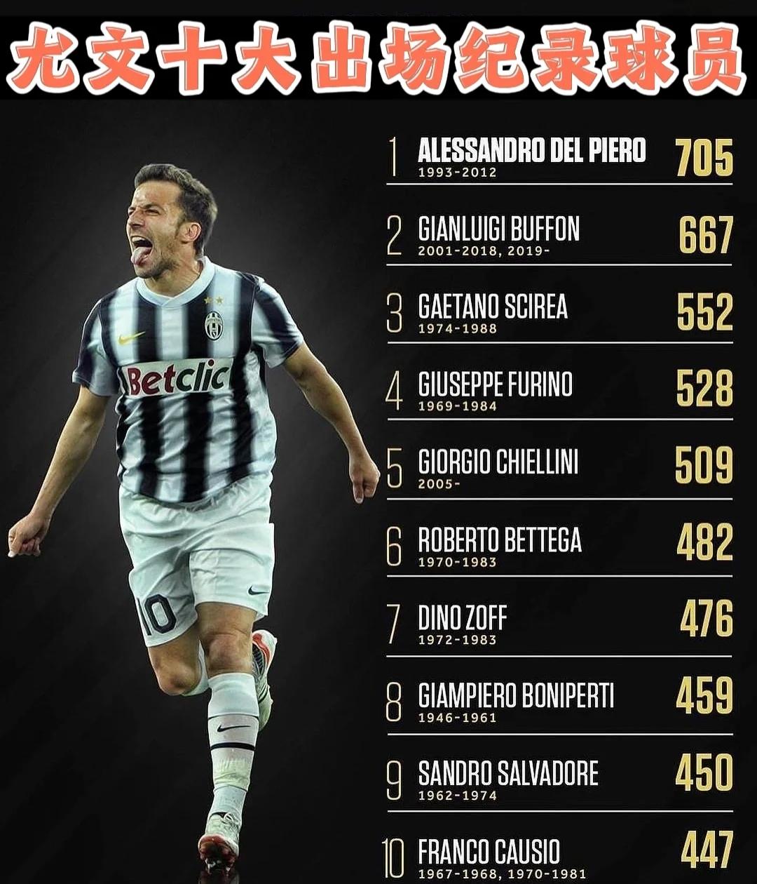  莱万多夫斯基新星赛事规则更新表现惊艳，尤文图斯未来可期！